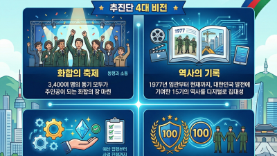 [메시지 제1호] - ROTC15기 임관50주년 추진단 출정식 소식
