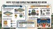 50주년 추진단 육군학생군사학교 방문 결과 보고