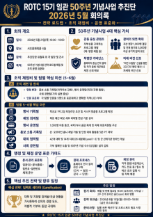 ROTC15기 임관50주년 기념사업 추진단 2026년 5월 회의록