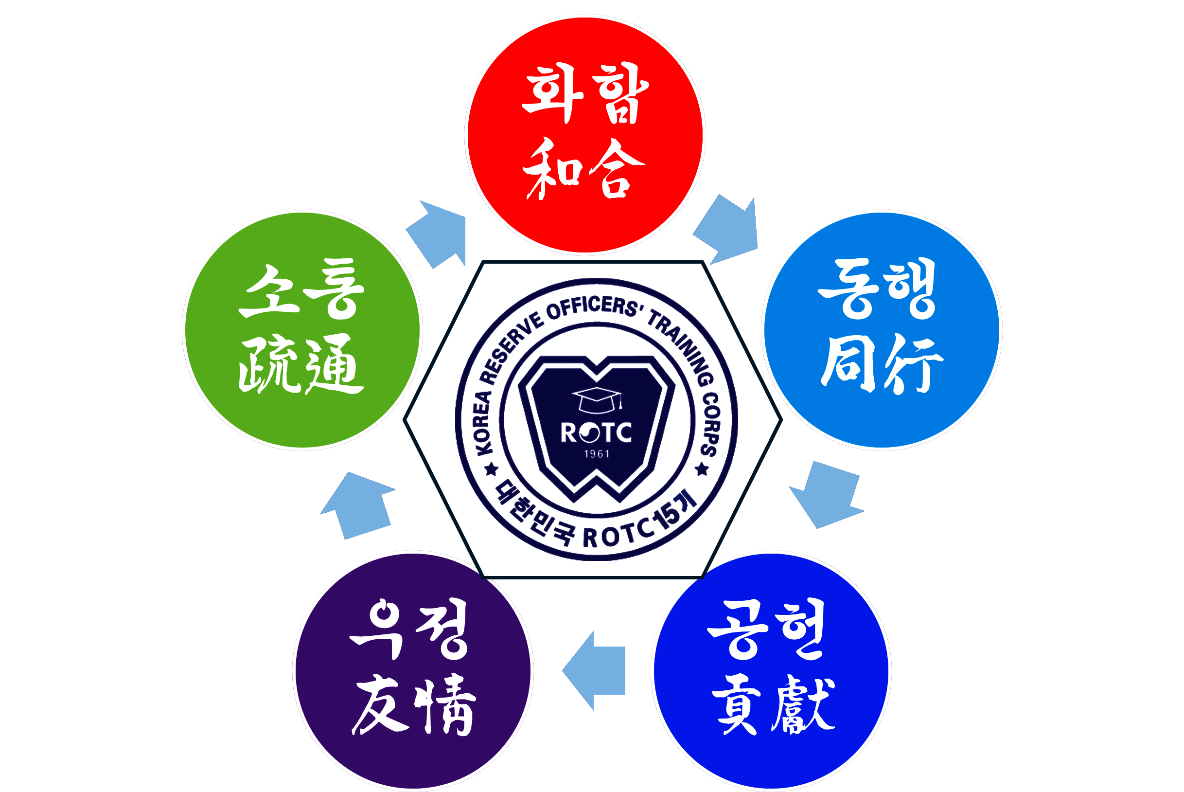 [AI강좌] 제미나이로 사진 합성하기